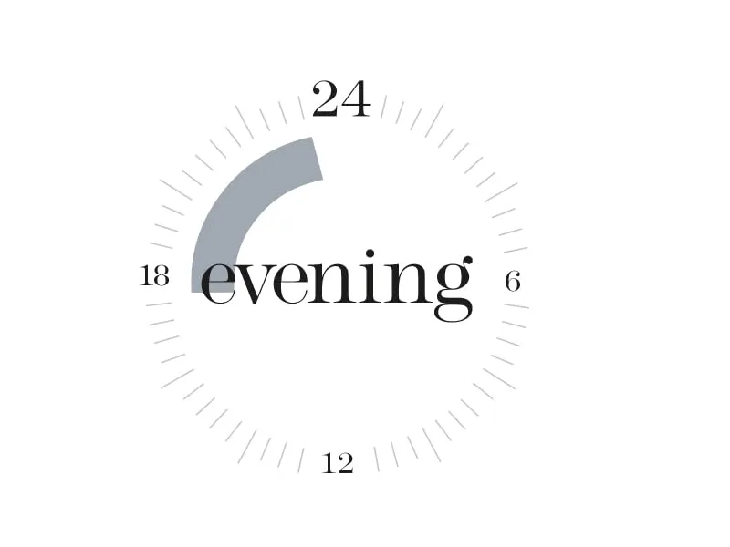 THISWORKS My Wrinkles Midnight Moisture 60ml Midnight Moisturiser - evening-clock-phase