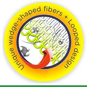 Reusable Pads Compatible with Swiffer Sweeper Mops - Washable Microfiber Mop Pad Refills by Turbo - 12 Inch Floor Cleaning Mop Head Pads Work Wet and Dry - 2 Pack - microfiber cleaning dog cat hari