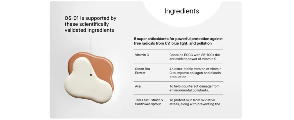 OS-01 SHIELD OS-01 Peptide Protect + Repair SPF 30+ Sunscreen Untinted Sunscreen - fifth