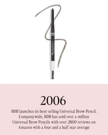Billion Dollar Brows Foundation Brush - Billion Dollar Brows Cosmetics Brow Pencils Universal Brow Products