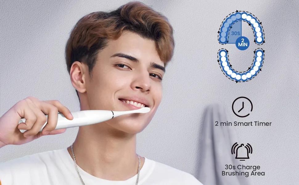 Oclean Electric Toothbrush with 7 Replacement Heads 180-Day Battery Life Sonic Cleaning Technology 5 Modes IPX7 Waterproof White - flow-2 min