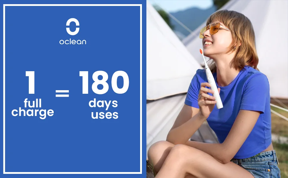 Oclean Electric Toothbrush with 7 Replacement Heads 180-Day Battery Life Sonic Cleaning Technology 5 Modes IPX7 Waterproof White - flow-banner-118