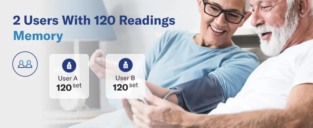 Alcedo Blood Pressure Monitor for Home Use Automatic Upper Arm BP Machine with Large Cuff 8.7" -16.5" 2X 120 Memory FSA/HSA Eligible - B07 2 Users