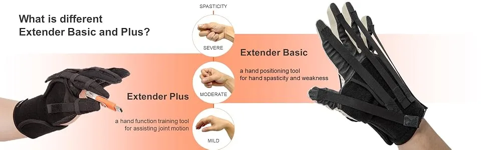 Extender - Finger Training & Rehab Orthotics Minimizes Spasticity Stretch & Functional Grasp Prevents Stiffness for Stroke TBI Increased Muscle Tone Hemiplegia (Large Left) Left Large - product information 11