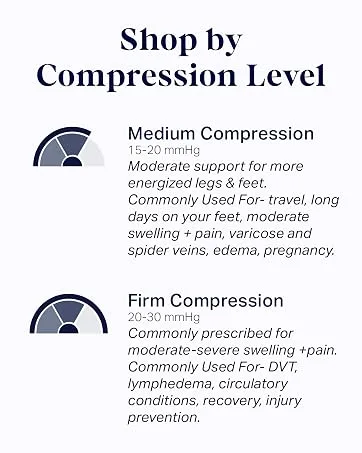 Comrad Recycled Cotton Knee High Socks - 15-20mmHg Graduated Compression Socks - Soft & Breathable Support Socks Unisex Regular Large Muted Rose - Shop by compression level. Medium compression, 15-20 mmhg firm compression socks 20-30mmhg