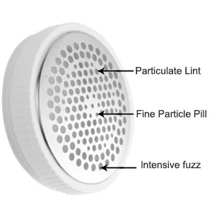 Fabric Shaver Defuzzer Rechargeable Lint Remover SIKITUT Electric Sweater Shaver with 2 Replaceable Stainless Steel Blade - product information 7
