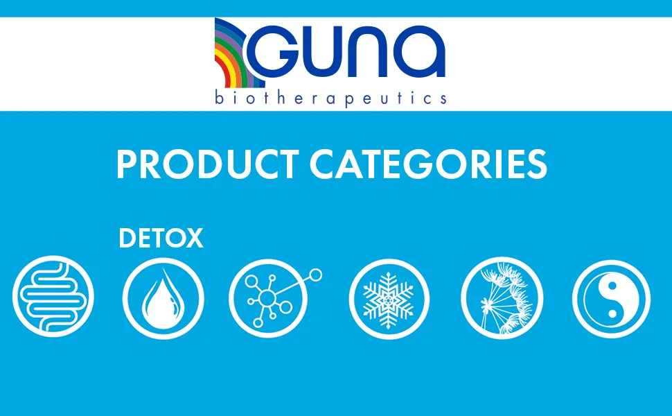 Guna Lympho Detox - GUNA Detox Product Category