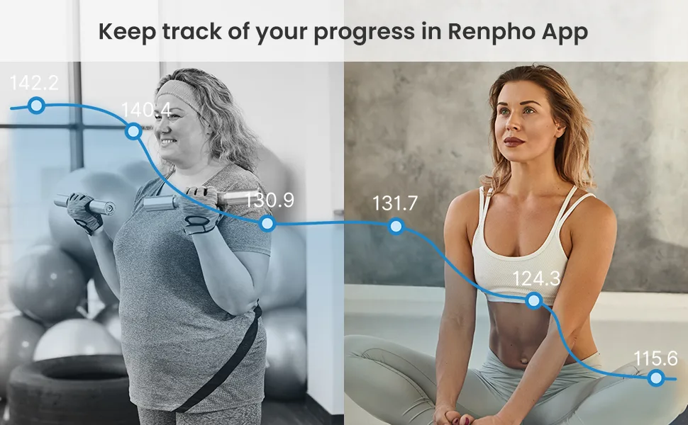 RENPHO USB Rechargeable Smart Body Fat BMI Scale, Digital Bathroom Body Weight Scale, Bluetooth Electronic 13 Body Composition Monitors sync with Renpho App, 396 lbs, Black - Bluetooth Smart App Body Fat Scale