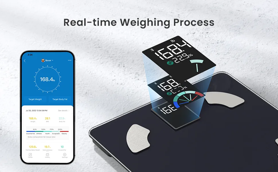 RENPHO Scale for Body Weight and Fat, Digital Bathroom Weighing Scale with Large Colored LCD Display, High Accurate Smart Bluetooth BMI Body Fat Scale, 13 Body Composition Analyzer with App, 400lbs - scale