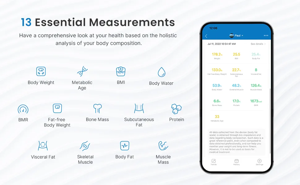 RENPHO Scale for Body Weight and Fat, Digital Bathroom Weighing Scale with Large Colored LCD Display, High Accurate Smart Bluetooth BMI Body Fat Scale, 13 Body Composition Analyzer with App, 400lbs - scale