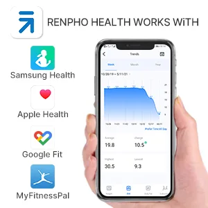 RENPHO Rechargeable Smart Scale Digital Weight and Body Fat USB Weight BMI Scale, Body Composition Monitor with Smartphone App sync with Bluetooth, 396 lbs - scale