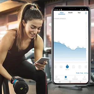 RENPHO Rechargeable Smart Scale Digital Weight and Body Fat USB Weight BMI Scale, Body Composition Monitor with Smartphone App sync with Bluetooth, 396 lbs - Tracking Data scale