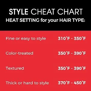 1 Inch Anti Static Flat Iron with Floating Ceramic Plates and Digital Controls Hair Straightener, Purple, 1 Count, S5502 Black - straightener