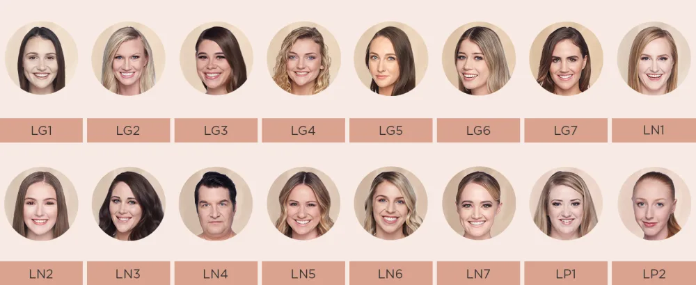 P R Beauty Foundation & Concealer DPG5 - product information 3