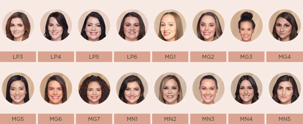 P R Beauty Foundation & Concealer DPG5 - product information 4