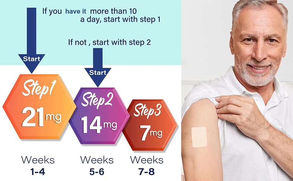Stop Aid Step 1 30 Patches 21mg Helping Quit Patch Stop Patches (Step 1 / 21mg) - step 1