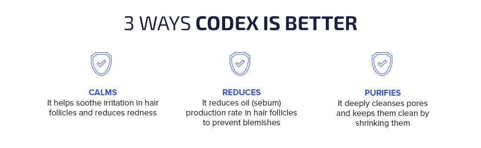Codex Labs Shaant Refining Toner - Hydration & Pore Minimizer - for Acne Prone Skin - with 2% Gluconolactone - Cruelty-Free Vegan Skincare (100ml) - 3 Ways Codex Is Better