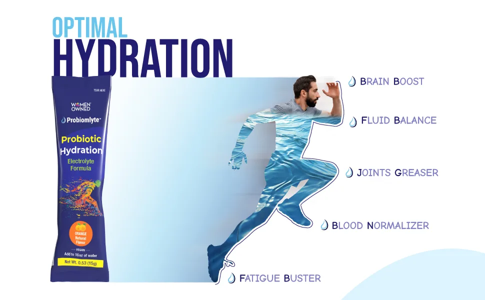 Probiomlyte- Probiotic Hydration Amplifier (Passion Fruit) with Patented TriBiom Microbiome Technology for Endurance Performance Energy and Gut Health - Electrolytes with Probiotic