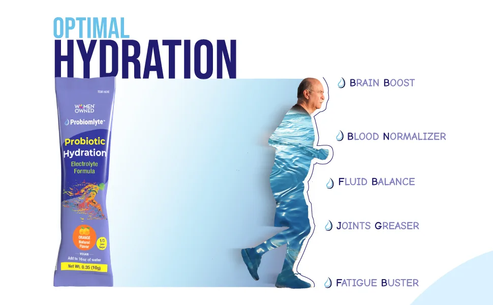 Probiomlyte Probiotic Hydration Amplifier. Electrolytes + Key Vitamins + Probiotics + Prebiotics + Postbiotics + Citrulline |Better Endurance Performance Energy Gut Health| Passion Fruit |10 sticks - Optimal Hydration