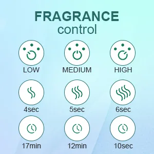 HAPPTWS Waterless Essentil Oil Diffuser Set - Cordless Diffuser 3 Timer Settings Battery Operated for Bedroom Yoga Studio Bathroom Pet Room Yellow - product information 3
