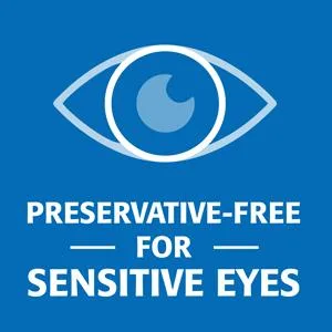 Refresh Optive Lubricant Eye Drops, Preservative-Free, 0.01 Fl Oz Single-Use Containers, 60 Count 60 Count (Pack of 1) - product information 4
