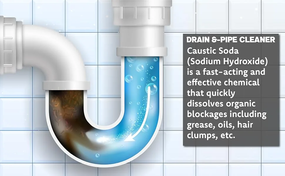MaxTite Caustic Soda Beads 99% Pure (16) - Drain opening