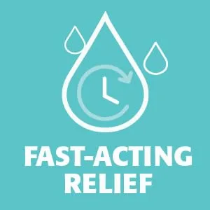 Refresh Digital PF Lubricant Eye Drops, Preservative-Free, 0.01 Fl Oz Single-Use Containers, 30 Count (Pack of 1) - Fast-Acting Relief