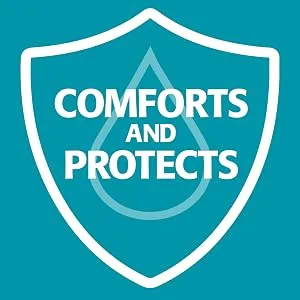 Refresh Contacts, Eye Drops, Contact Lens Comfort,Blue 0.4 Fl Oz Sterile - Comforts and Protects