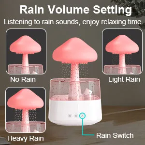 Cloud Humidifier 7 Colors Night Light Aromatherapy Essential Oil Diffuser Cloud And Rain Desktop Diffuser to Help Sleep Perfect for Bedroom Home and Office - product information 4