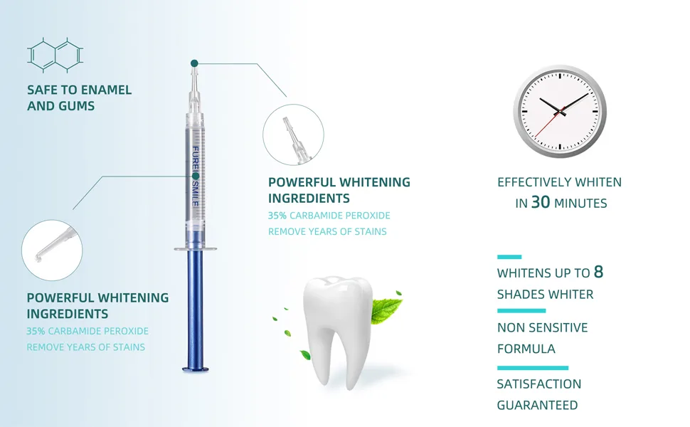 Teeth Whitening Kit with 32xLED Light Professional Complete at Home Smart Phone Whitening System - Best Tooth Whitener Gel Refill - Safely Connected with iPhone/Android/USB for Home Use - tooth whitener