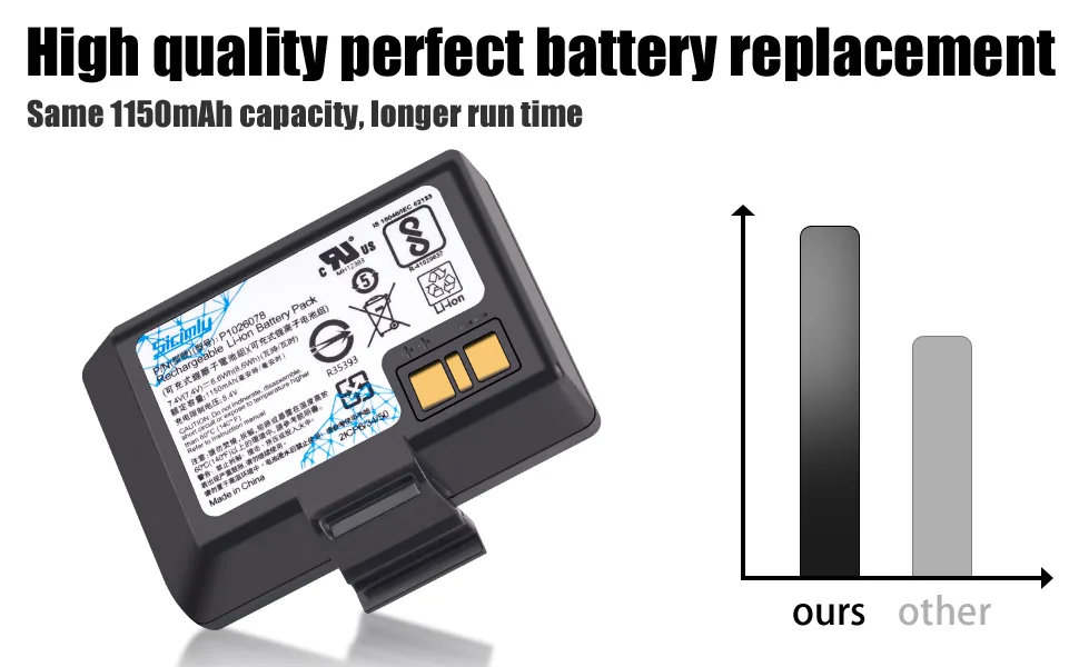 1150mAh 8.6Wh Replacement Batteries fit for Zebra EZ320 P1026078 battery - capacity