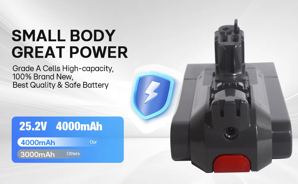 Replacement Battery 25.2V 4000mAh Compatible with V11 Animal V11 Absolute V11 Motorhead V11 Fluffy Cordless Stick Vaccuum Cleaner - product information 2