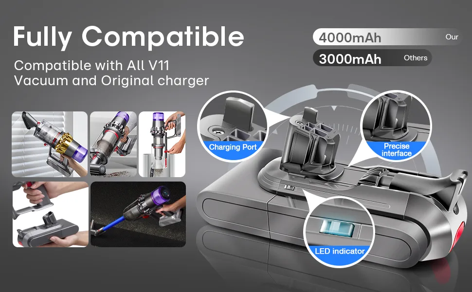 Replacement Battery 25.2V 4000mAh Compatible with V11 Animal V11 Absolute V11 Motorhead V11 Fluffy Cordless Stick Vaccuum Cleaner - product information 3