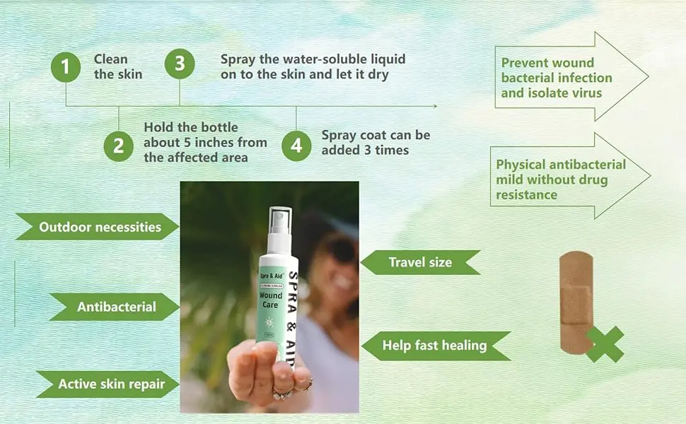 First Aid Spray Active Skin Repair Wound Care Therapy Spray for Minor Cuts & Scrapes Against Infection Antiseptic Spray 2oz - product information 3