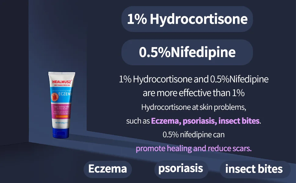 Eczema Treatment Cream with 1% Hydrocortisone and 0.5% Nifedipine 3.40 Ounce Eczema Therapy - product information 1