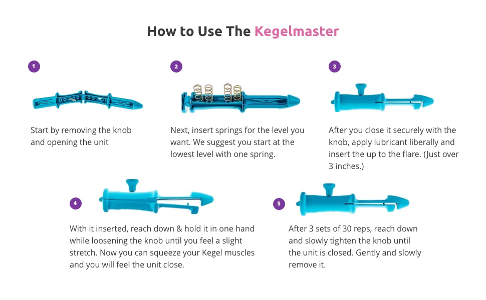 Doctor Recommended Kegelmaster 2000 Kegel Exercise Device for Women - Guaranteed Success by Kegelmaster - kegelmaster 2000