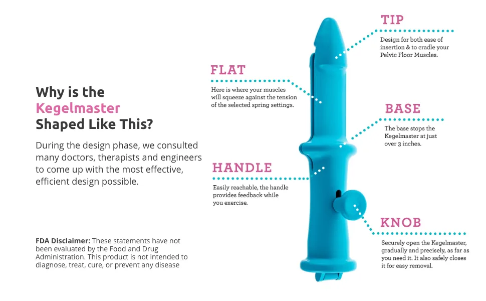 Doctor Recommended Kegelmaster 2000 Kegel Exercise Device for Women - Guaranteed Success by Kegelmaster - kegelmaster 2000