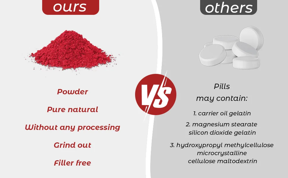 Beet Root Powder: Natural Superfood for Healthy Heart High Concentrated Raw Beet Supplement - Non-GMO Vegan Friendly Plant Based - beet root