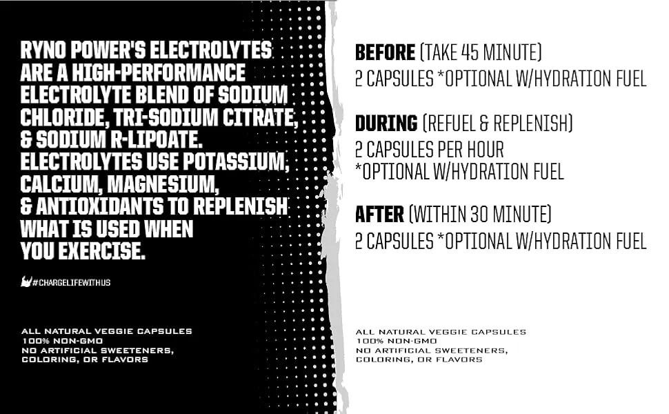 Ryno Power Electrolytes Supplement Capsules (50 Servings) - Instructions for using the electrolytes supplement.