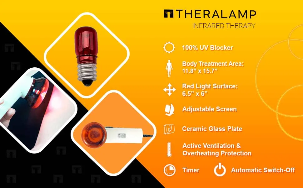 Red Light Therapy Infrared Heating Wand by Theralamp  Handheld Heat Lamp Includes Replacement Bulb  Provides Muscle Pain Relief and Increased Blood Circulation - banner2