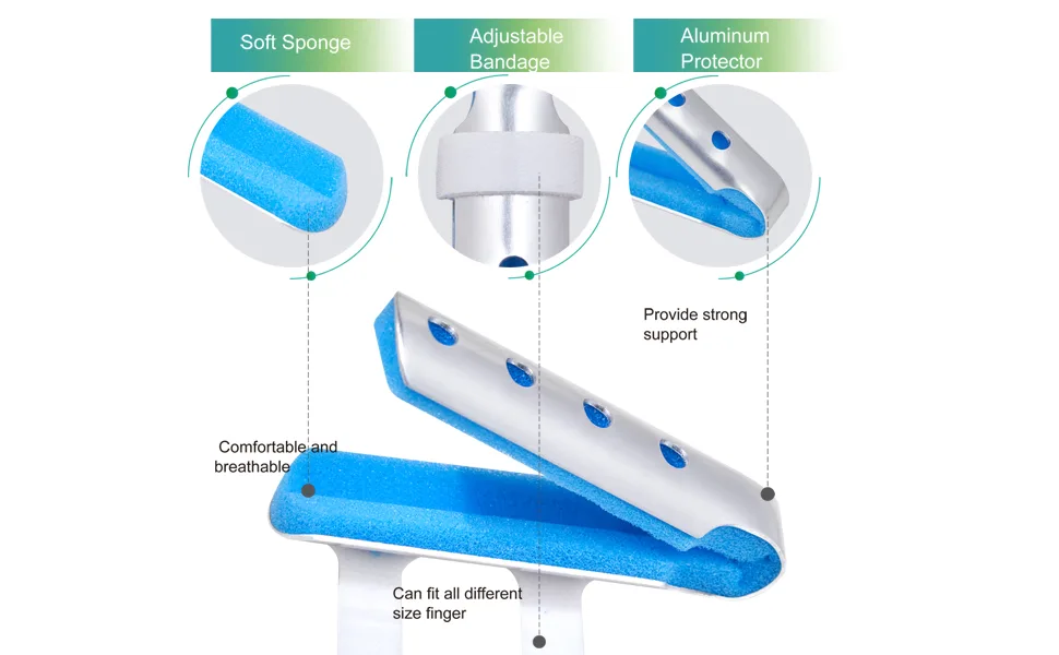 Finger Splint Trigger Finger Splint for Thumb/Middle Finger Mallet Finger Splint Finger Splints for Thumb/Middle Finger/Pointer Finger/Ring Finger/Pinky Finger(3 sizes) - thumb splint