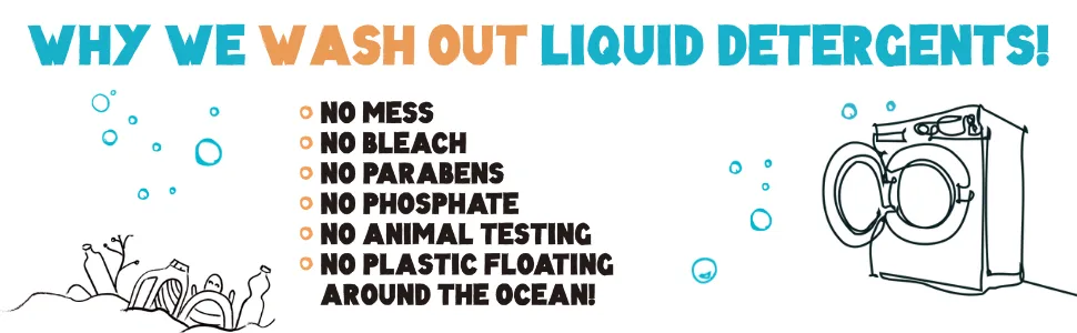 Laundry Detergent Sheets Eco-friendly Hypoallergenic 20 Sheets 40 Loads No Plastic Highly Concentrated Formula Liquidless Technology Fragrance-free - Why we WASH OUT Liquid Detergents!