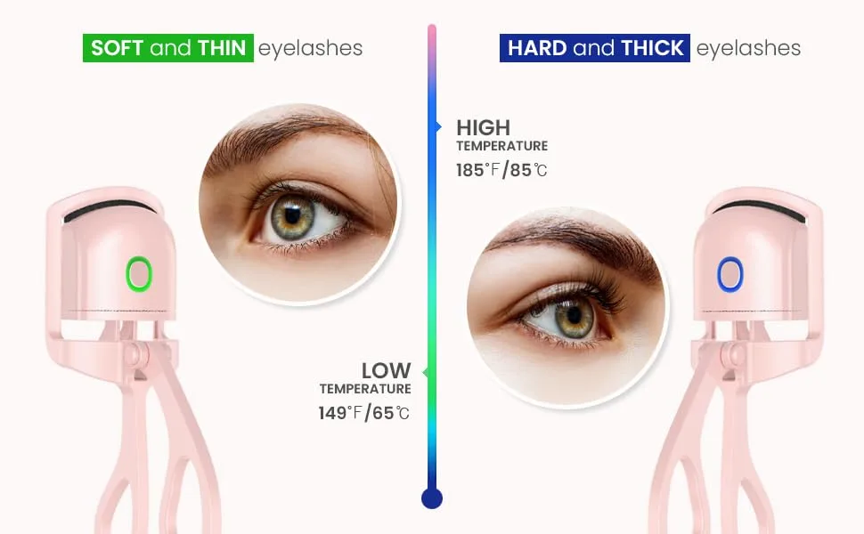 Heated Eyelash Curler: Rechargeable Lash Curler with 2 Customizable Temperature Modes Safe Silicone Pad& Automatic Shut-Off-Compact Portable Electric Eyelash Curler for Long-Lasting Lash (2.4 Ounce) - Heated Eyelash Curlers, Heated Lash Curler, Electric Eyelash Curler, Rechargeable Eyelash Curler