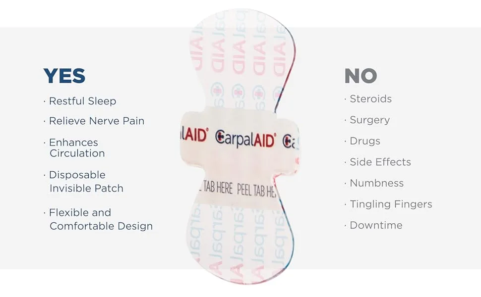 Carpal AID Clear Plastic Adhesive Hand-Based Carpal Tunnel Support for Either Hand SM20PK 20 Ct - carpal tunnel syndrome remedies remedy treatment relief pain brace splint cure fingers wrist hand