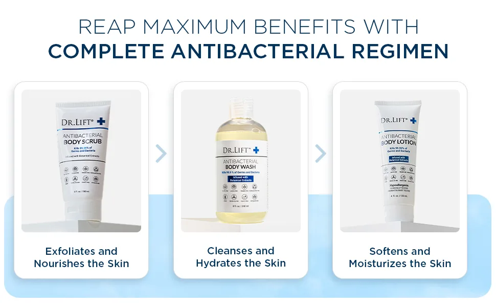 Antibacterial Body Lotion 4 oz - Body Lotion EBC 4