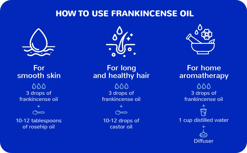 Wyndmere Essential Oils - Frankincense Essential Oil in Jojoba - 100% Pure Therapeutic Quality - for Diffuser - 10ml - Made in USA - How to use Essential Oils