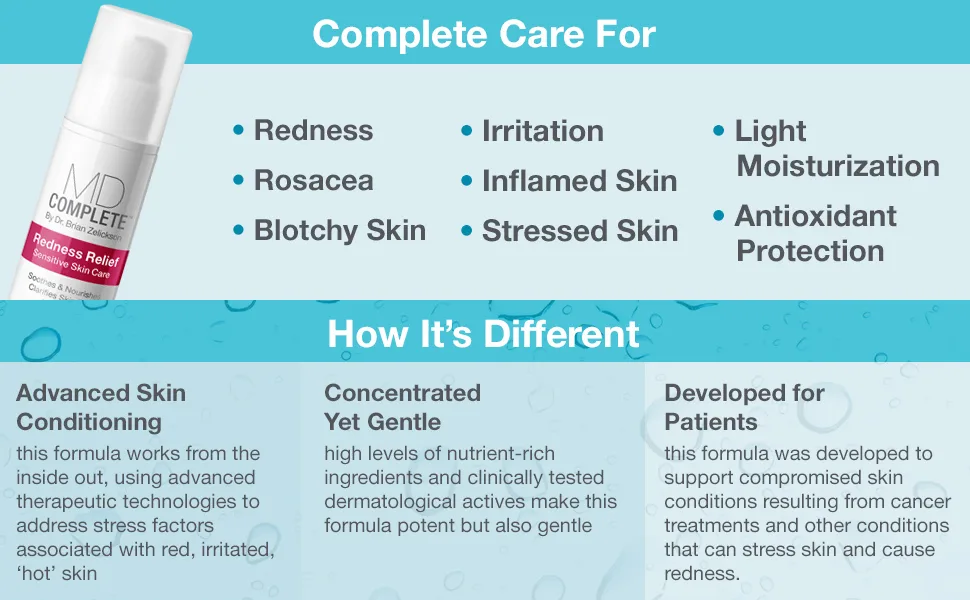 MD Complete Redness Relief Sensitive Skin Care Therapeutic Antioxidant Moisturizer with Vitamin C + Calming Natural Extracts 1.0 fl oz - Amazon_A+Content_Red_image2_0921