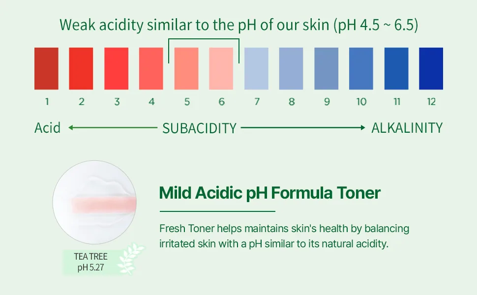Secret Key Refresh Calming Toner Tea Tree 8.38 fl oz (248 ml) - mild acidic