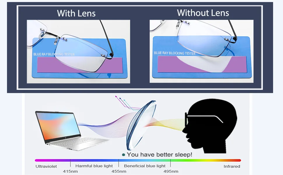 Photochromic Bifocal Reading Glasses Blue Light Blocking Readers For Men And Women Transition Rimless Sunglasses Black-silver 1.0 x - product information 5