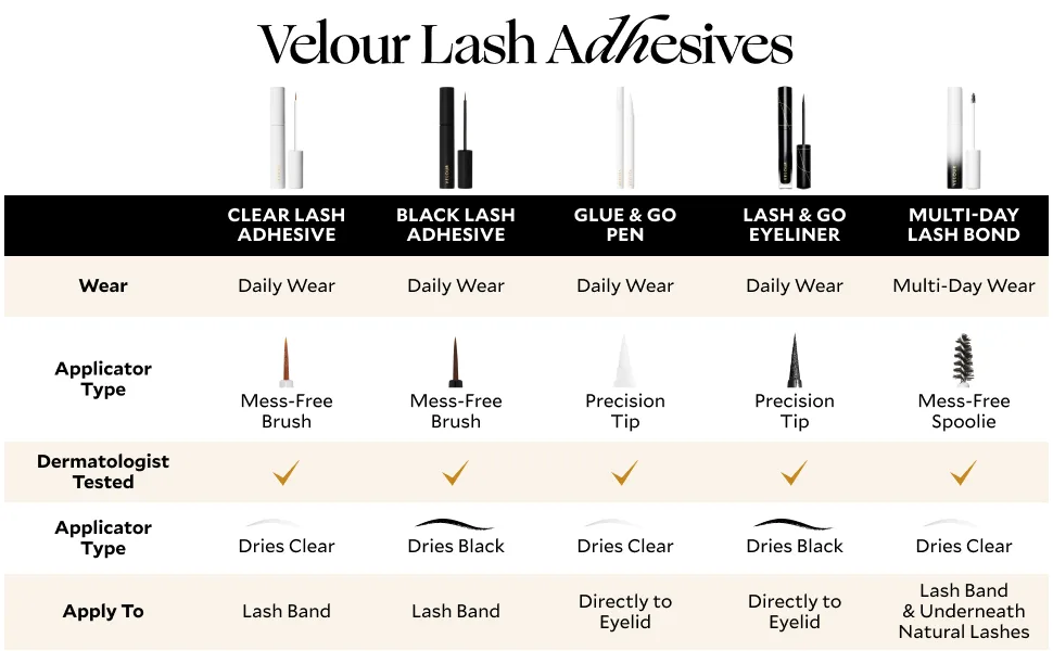 Velour Glue & Go Pen Clear Lash Adhesive - Precision Tip Lash Glue Liner Pen - Beginner Friendly Lash Adhesive Pen for False Eyelashes - Gentle & Dermatologist Tested - Eyelash Glue Pen Dries Clear - lash glue comparison chart